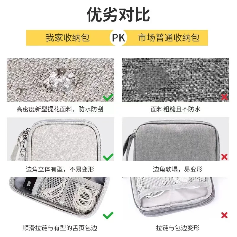 Cable Storage Bag Portable Dig - огляд і ціна Electronics And Gadgets With A