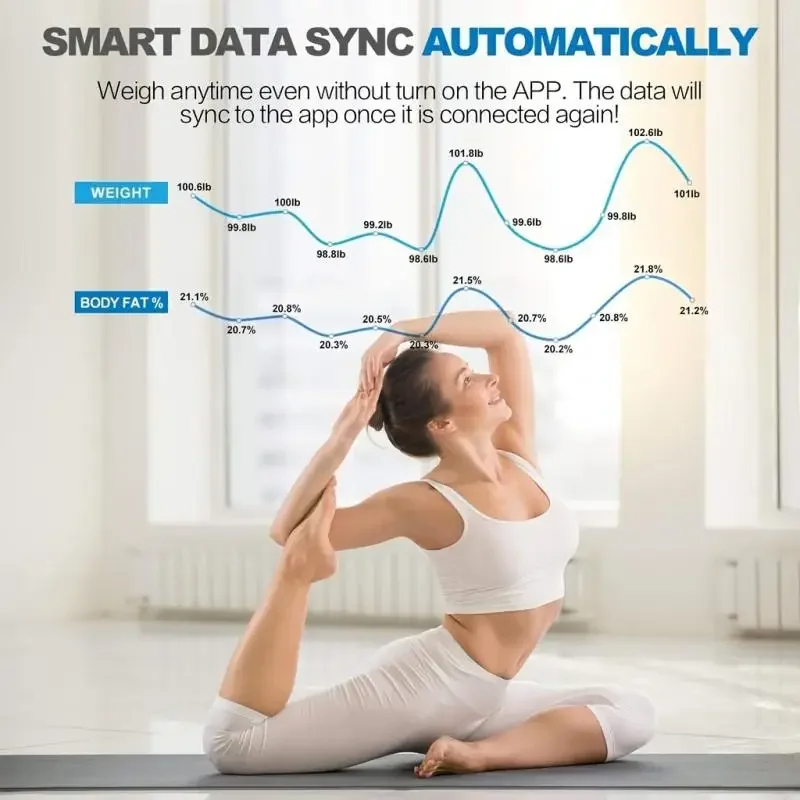 Digital Body Weight Scale Smar - огляд і ціна Body Fat Scale Smart