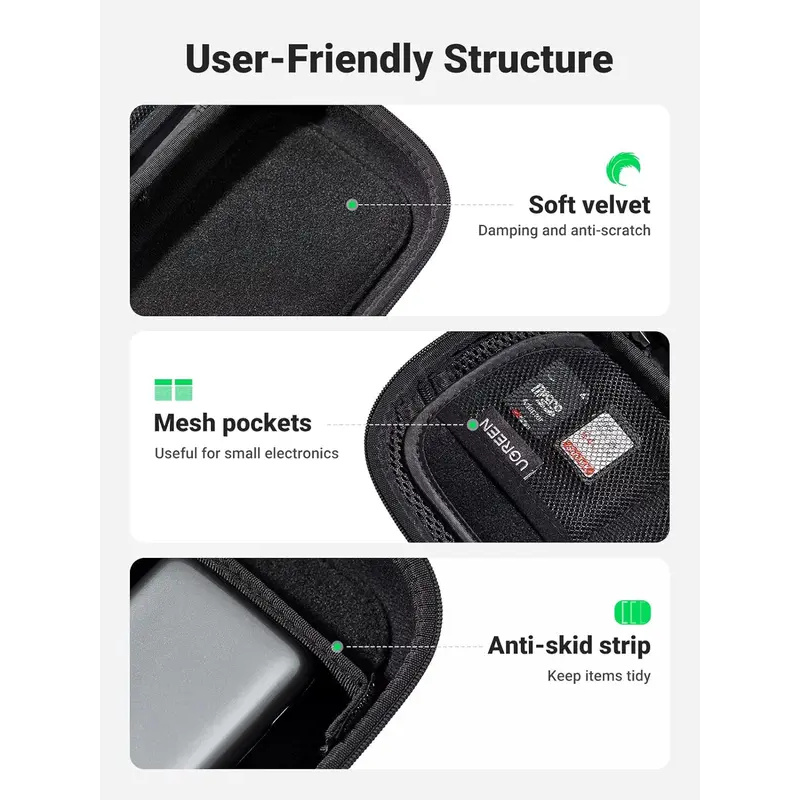 Original UGREEN Travel Accesso - огляд і ціна Electronics And Gadgets With A